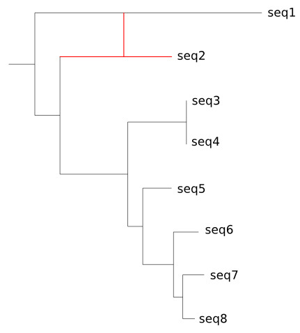 _images/arbol_red.png